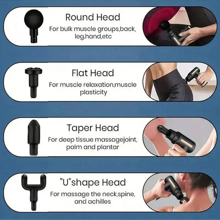 Mini Portable Massage Gun, Multi-Speed Electric Muscle Massager with 4 Interchangeable Heads for Sports & Home Use