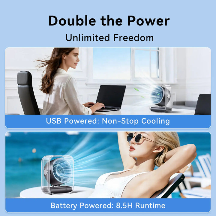 Desktop Turbo Circulating Humidifying Fan, Multi-Angle Adjustable Quiet Desk Fan for Home & Office