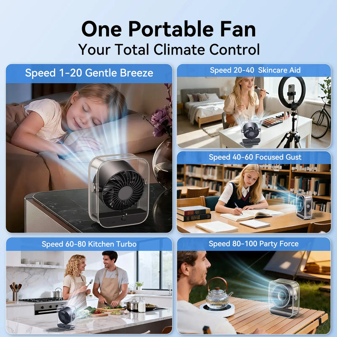 Desktop Turbo Circulating Humidifying Fan, Multi-Angle Adjustable Quiet Desk Fan for Home & Office
